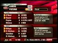 Pistons Vs Lakers 2004 NBA Finals Highlights Game 4