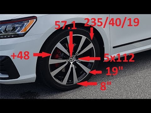 Wheels buying guide