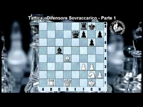 Lezioni di Scacchi - 43. Tattica - Difensore sovraccarico - Parte 1
