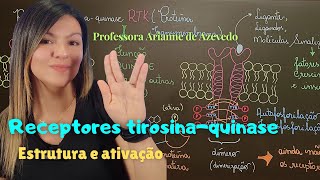 Receptores tirosina-quinase: Estrutura e ativação
