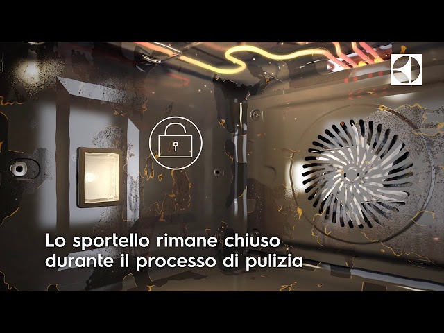 Video teaser for PyrolyticsOven Millennium I