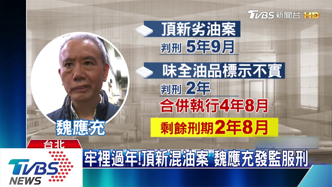 牢裡過年!頂新混油案 魏應充發監服刑
