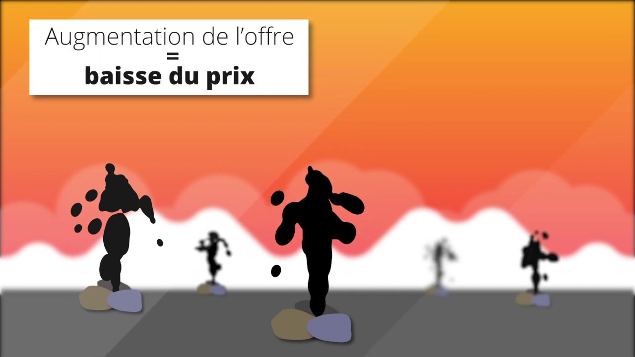 Comment un marché concurrentiel fonctionne‑t‑il ? (SES 1re)