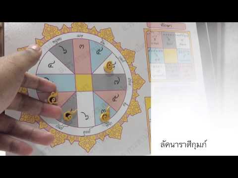 คลิกเพื่อดูคลิปวิดีโอ