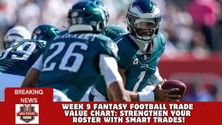Week 9 Fantasy Football Trade Value Chart: Strengthen Your Roster with Smart Trades! ।USA TODAY NEWS