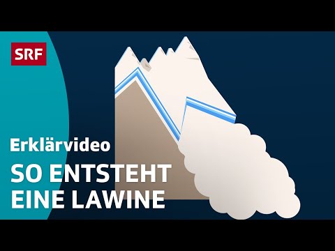 Welche Lawinen gefährlich sind – einfach erklärt | Kindervideos | SRF Kids