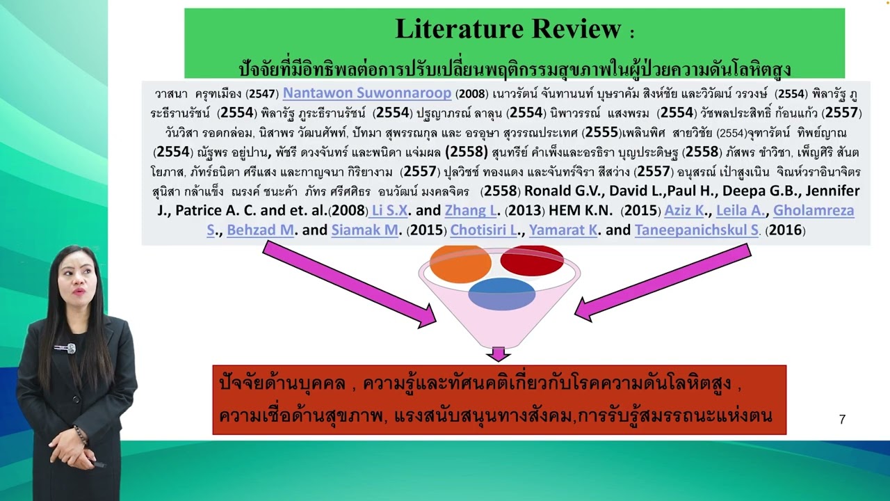 EP.1-2 | ผลแทรกซ้อนจากโรคความดันโลหิต
