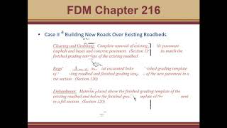 2021 Updates to FDM 216