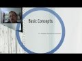 1.1  Basic Concepts:  Arguments, Premises, & Conclusions