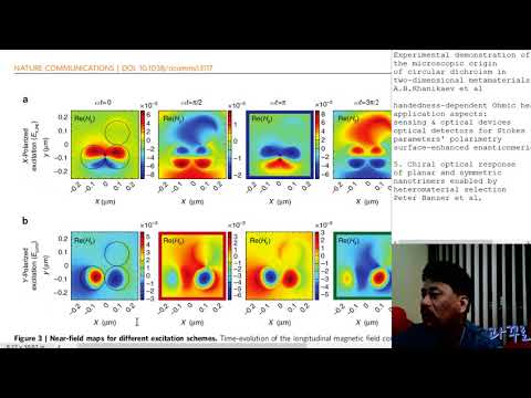 Plasmonic chirality: Heteromaterial selection