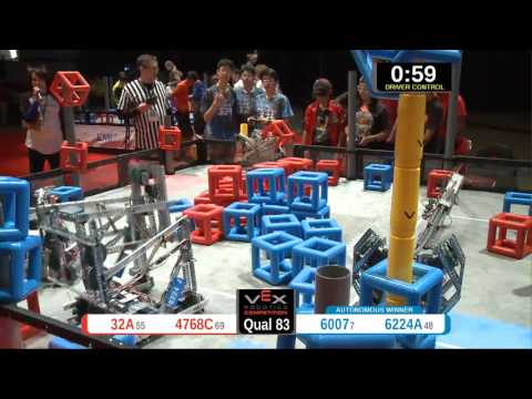 2015 VRC-MS Oppo Q83 -  (32A 6007) 17-Opportunity Div-VRC Middle School-VEX Worlds 2015