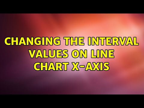 Changing the interval values on line chart x-axis