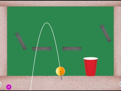 Cup Party