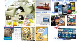 Bilim ve Teknoloji Ders Videosu