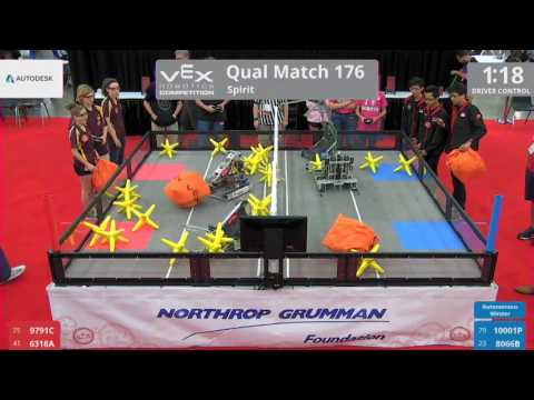 2017 VRC-MS Spir Q176 - 9791C 6318A vs 10001P 8066B - 11 to 42