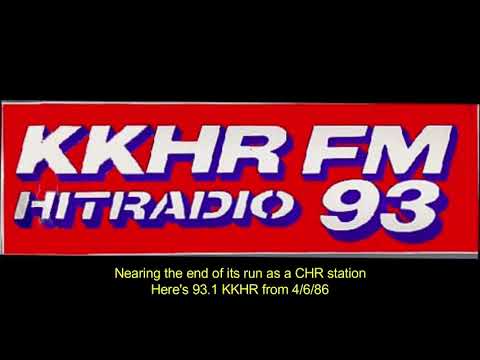 How to Win $10,000 back in the 80s!  On the radio!
