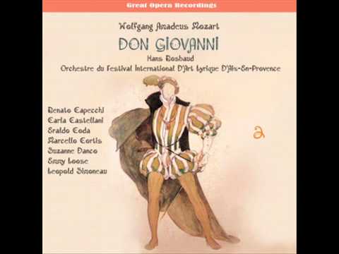 Don Giovanni: Act II
