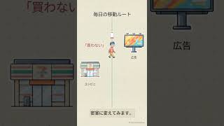 #31 「一番楽な節約術は？」〜それは習慣化≒無意識