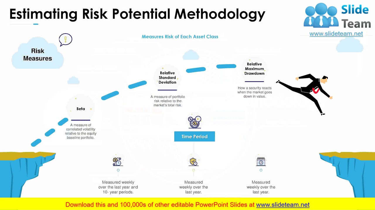 Wealth Advisory Proposal PowerPoint Presentation Slides
