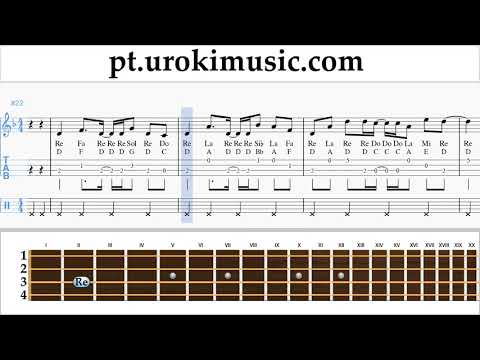 Aulas de Ukulele Axel F - Crazy Frog Curso Aprender um-i372