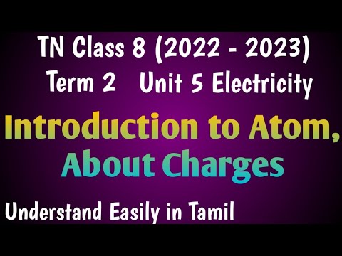 Introduction to Atom, About Charges| Class 8 Science Term 2 Unit 5 Electricity