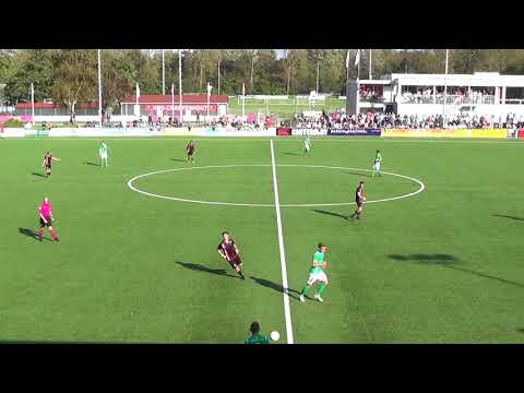 Samenvatting HBS- HSC'21