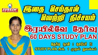 Railway Exam | 60 Days | Study Plan | Books | Suresh IAS Academy