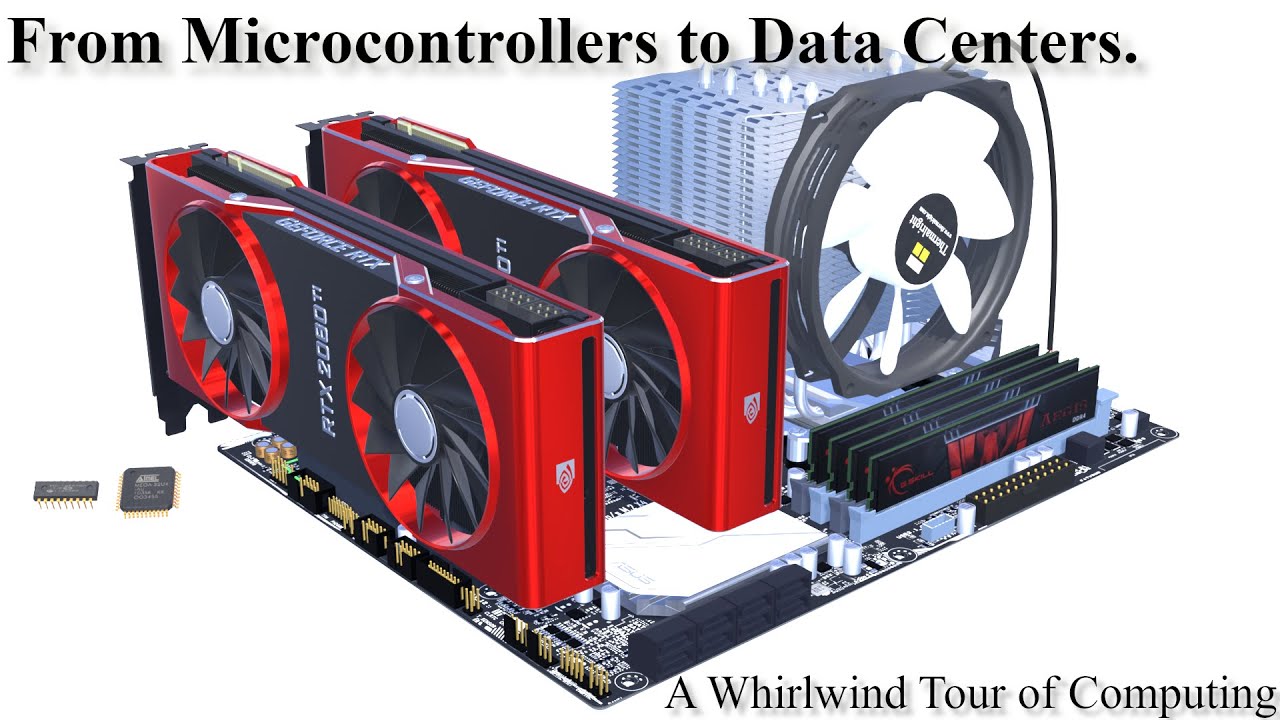 From Microcontrollers to Data Centers. A Whirlwind Tour of Computing