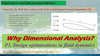 Why we need Dimensional Analysis, Part 1, Design optimisations in fluid dynamics