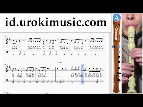 Belajar Suling Recorder (G.) Bebe Rexha - I'm A Mess Not Tabulasi um-i592