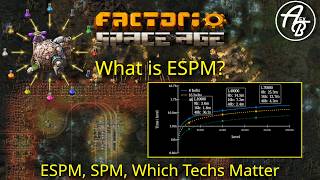 What is ESPM How I define a Megabase