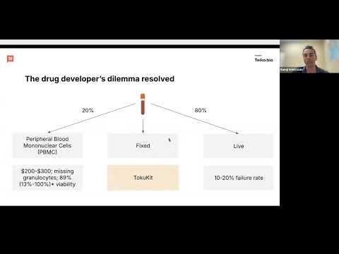 Spectral flow: fresh blood vs fixed blood comparison on our 25 marker panel