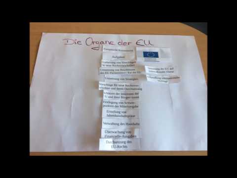 Die Organe der EU
