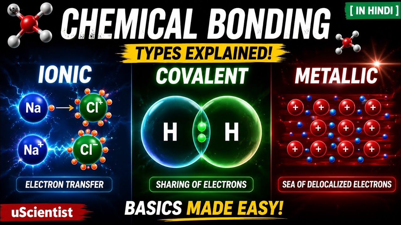 [Hindi] Chemical Bonding Easy Explain with Animation ||Ionic Bond || covalent bond || Metallic bond
