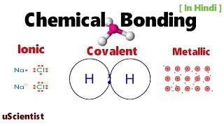 [Hindi] Chemical Bonding Easy Explain with Animation ||Ionic Bond || covalent bond || Metallic bond