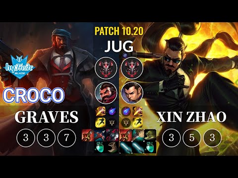 hyF Croco Graves vs Xin Zhao Jungle - KR Patch 10.20