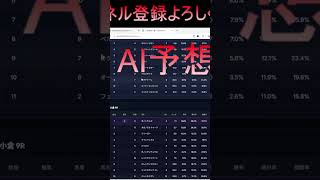 7/11（土）中央競馬・小倉の推奨レースと推奨馬 #中央競馬予想