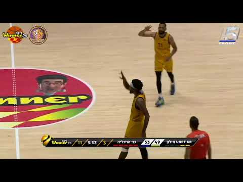 Hapoel Unet-Credit Holon Highlights vs. Bnei Herzliya