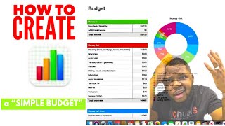 HOW TO CREATE A SIMPLE BUDGET using APPLE NUMBERS APP