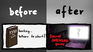 Thumbnail A/B Test Experiment for CTR