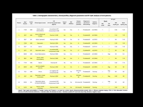 Gianluigi Zanusso, M.D., PhD