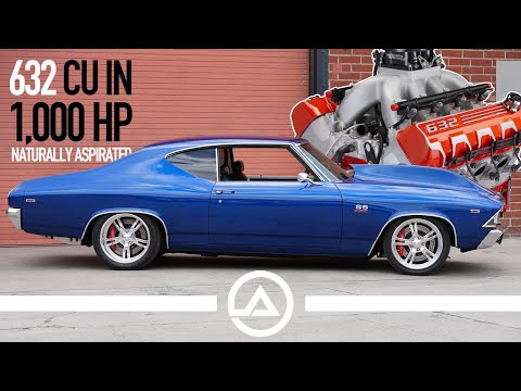1004hp Big-Block V8 1969 Chevrolet Chevelle