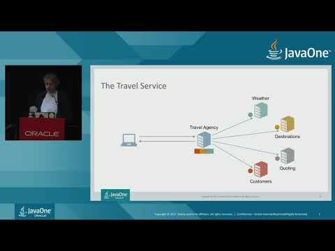 JAX RS and CDI Bike the Reactive Bridge