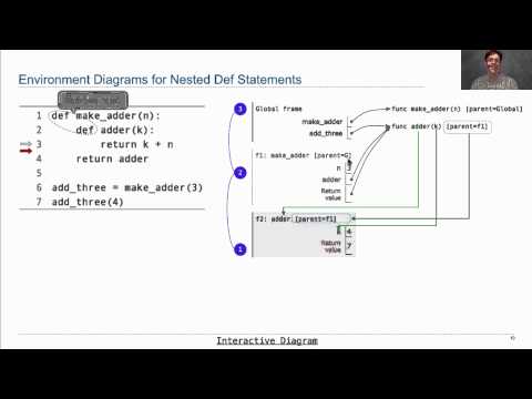 Environments for Nested Definitions