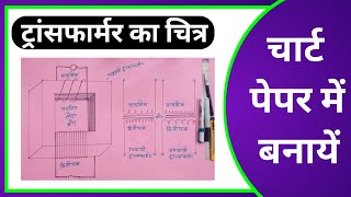 transformer Ka Chitra chart paper mein Kaise banaen