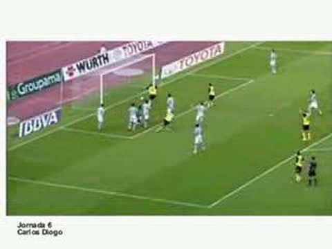 Real Zaragoza temporada 2006 / 2007