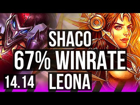 SHACO & Jinx vs LEONA & Aphelios (SUP) | 67% winrate, 5/5/21 | NA Diamond | 14.14