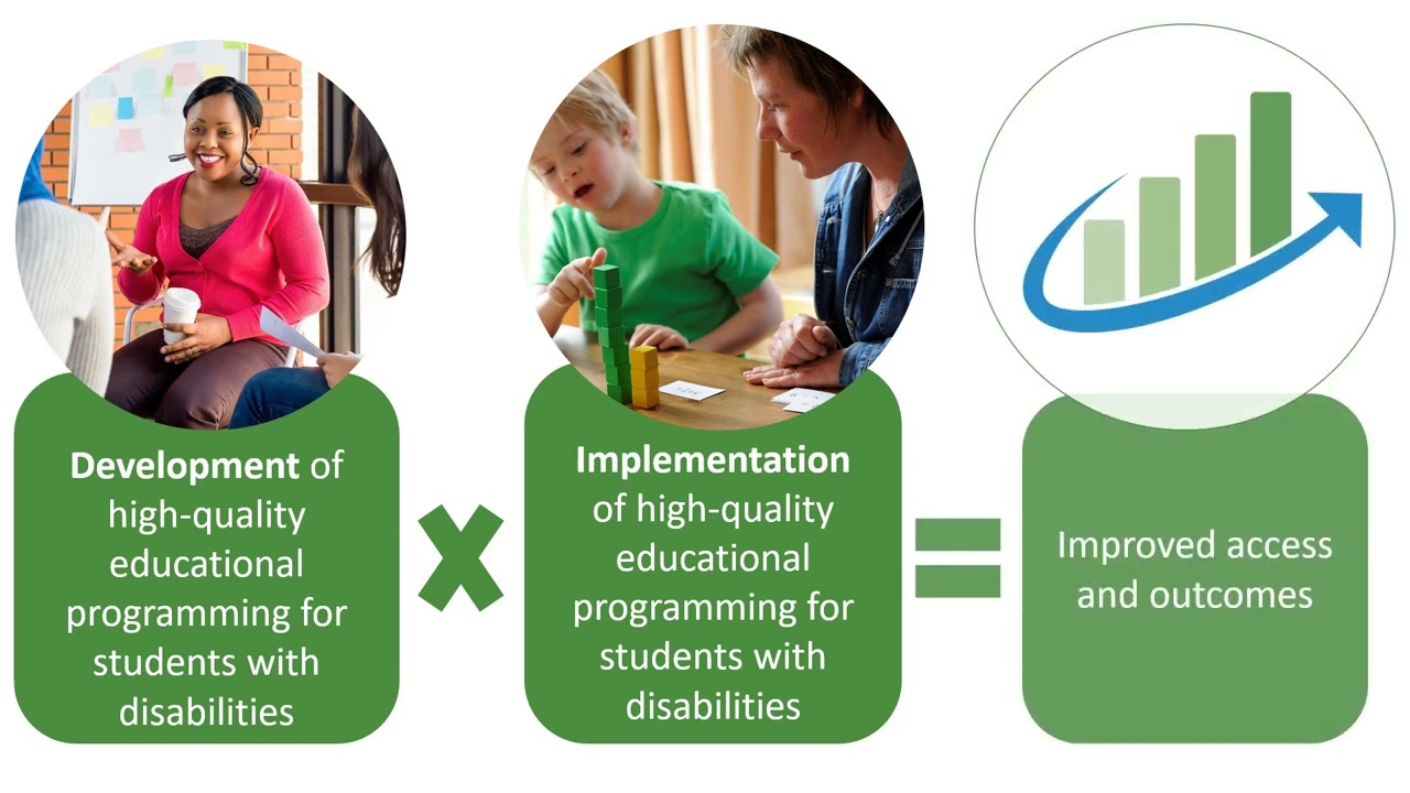 Introduction to the PROGRESS Center