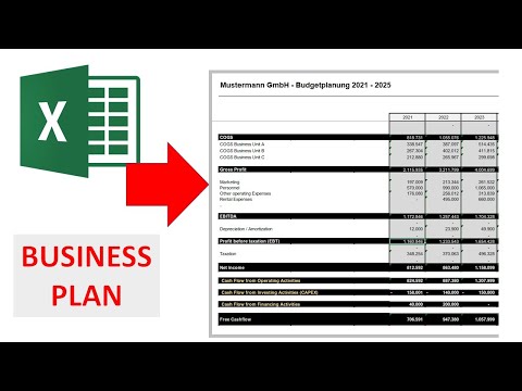 , title : 'Businessplan erstellen I Excel-Vorlage I Start Up-Controlling
