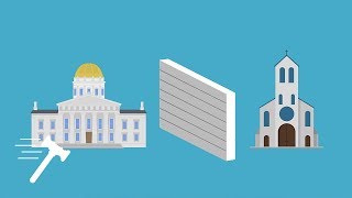 Click to play: The Blaine Amendments: State Constitutions & School Choice